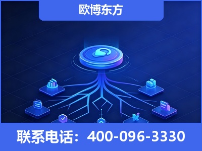 防城港-全链豆包优化