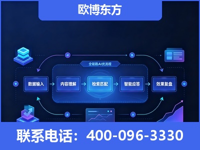 防城港-专业deepseek优化